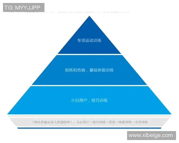 羽毛球比赛节奏变化对体能恢复策略调整的影响与实践应用分析