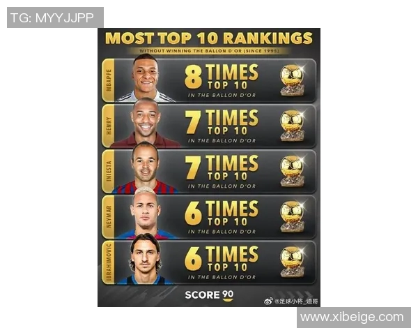 姆巴佩荣获月度最佳球员,实至名归 姆巴佩荣获月度最佳球员,实至名归