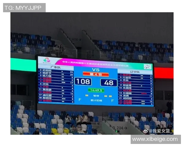 比赛结果汇总:昨晚比赛全景呈现