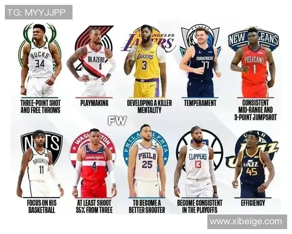 NBA球员技术动作改进与个性化训练方案探索与实践